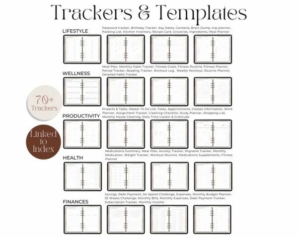All-in-One Dated Digital Planner - Image 9