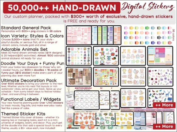 Dark ADHD Digital Planner - Image 2