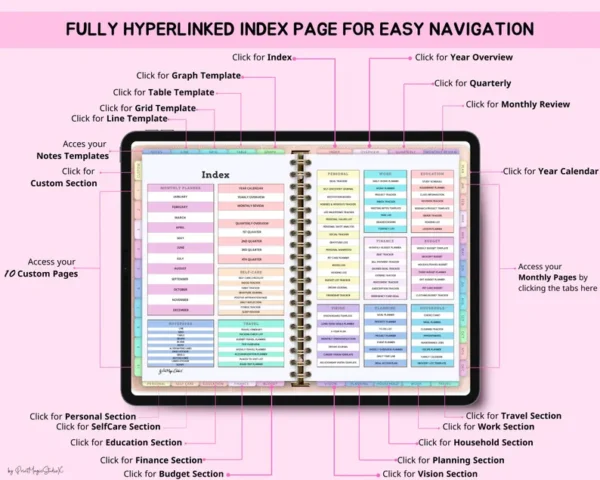 All In One Digital Planner 2025 2026 2027 - Image 5