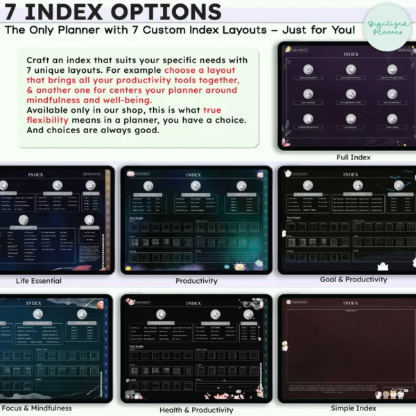 Dark ADHD Digital Planner - Image 6